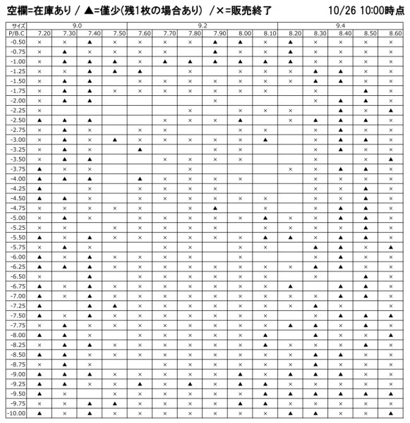 画像2: 【メーカー直送】送料無料　アイミーアスフェリック UV エア 1枚 (2)