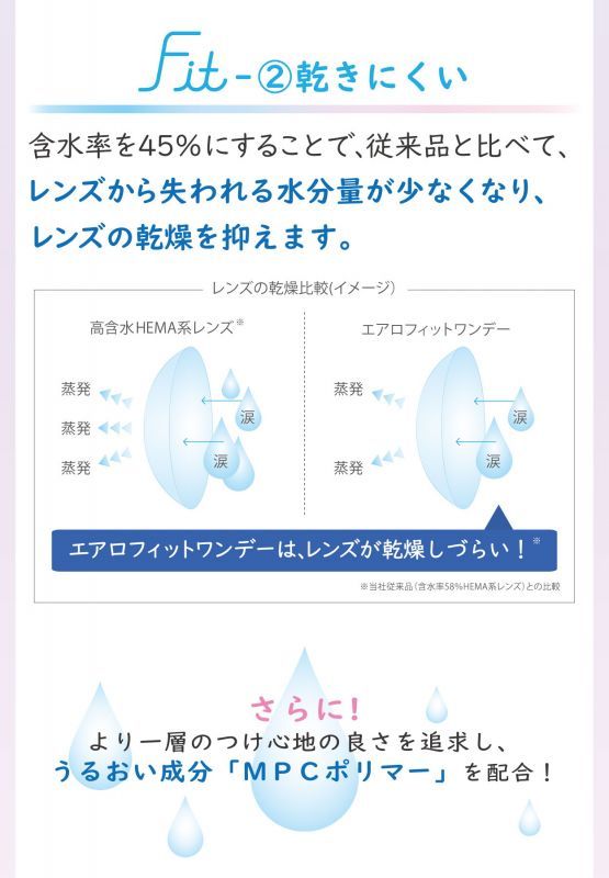 送料無料】アイレ エアロフィットワンデー 30枚入 6箱 - コンタクト