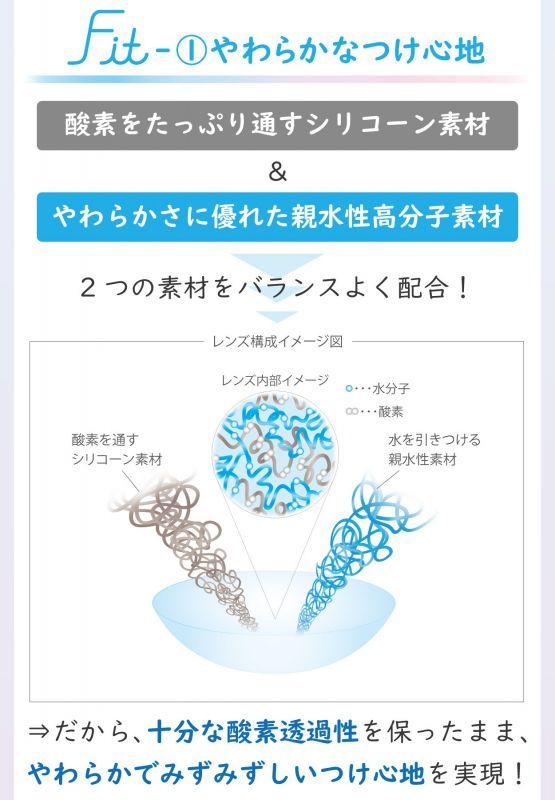 送料無料】アイレ エアロフィットワンデー 30枚入 6箱 コンタクトレンズとケア用品の専門店：コンタクト小僧