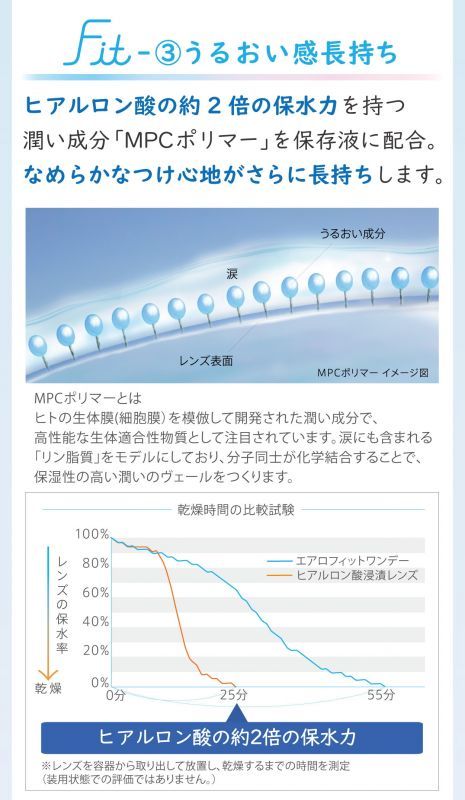 エアロフィットワンデー 30枚入×6箱   送料無料 - 2