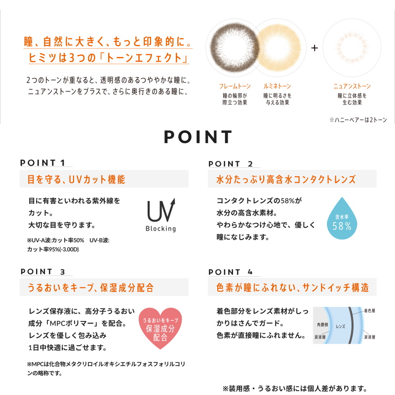 メニコン ワンデー